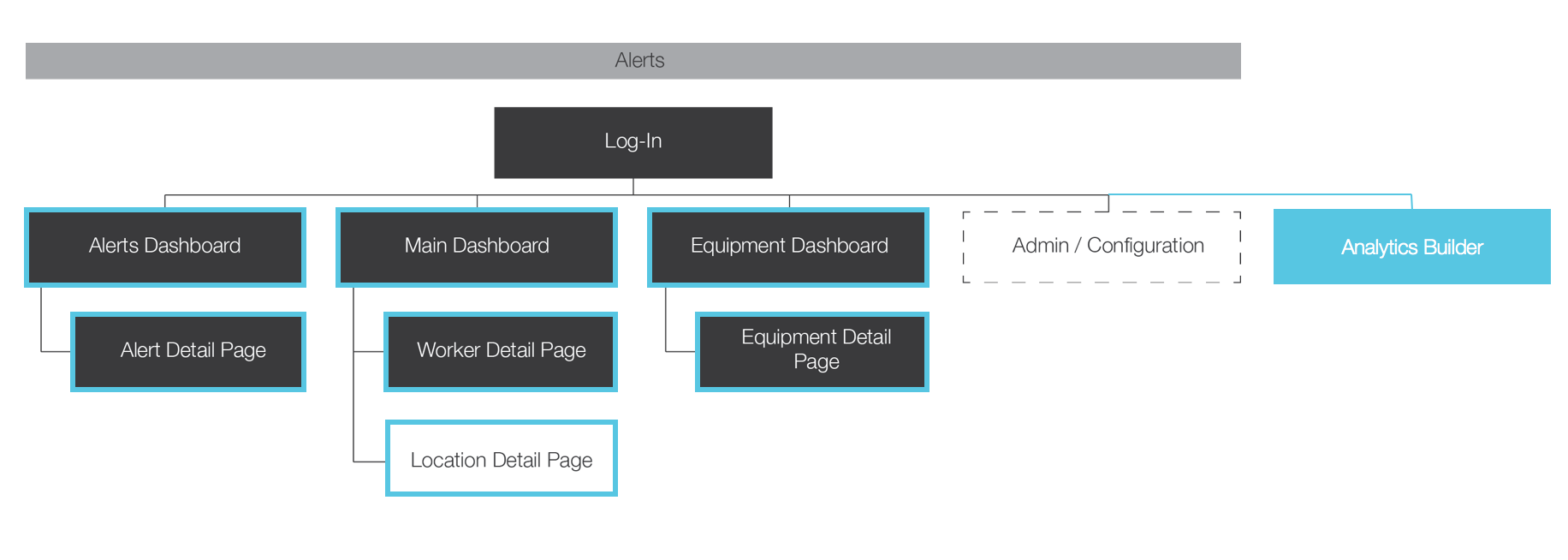 Screen Shot 2018-11-06 at 3.43.51 PM.png