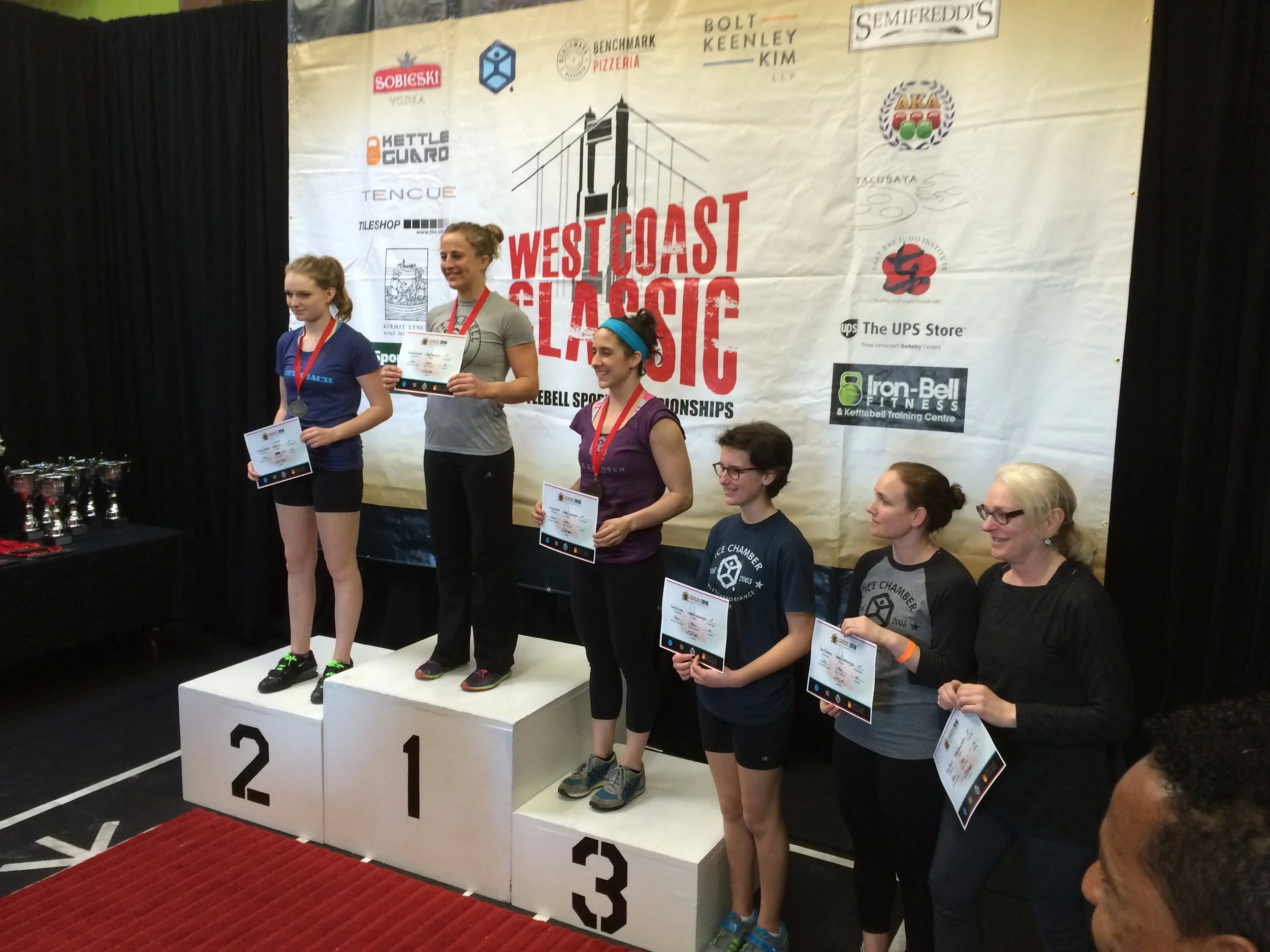 Setting records at the West Coast Kettlebell Sport Classic