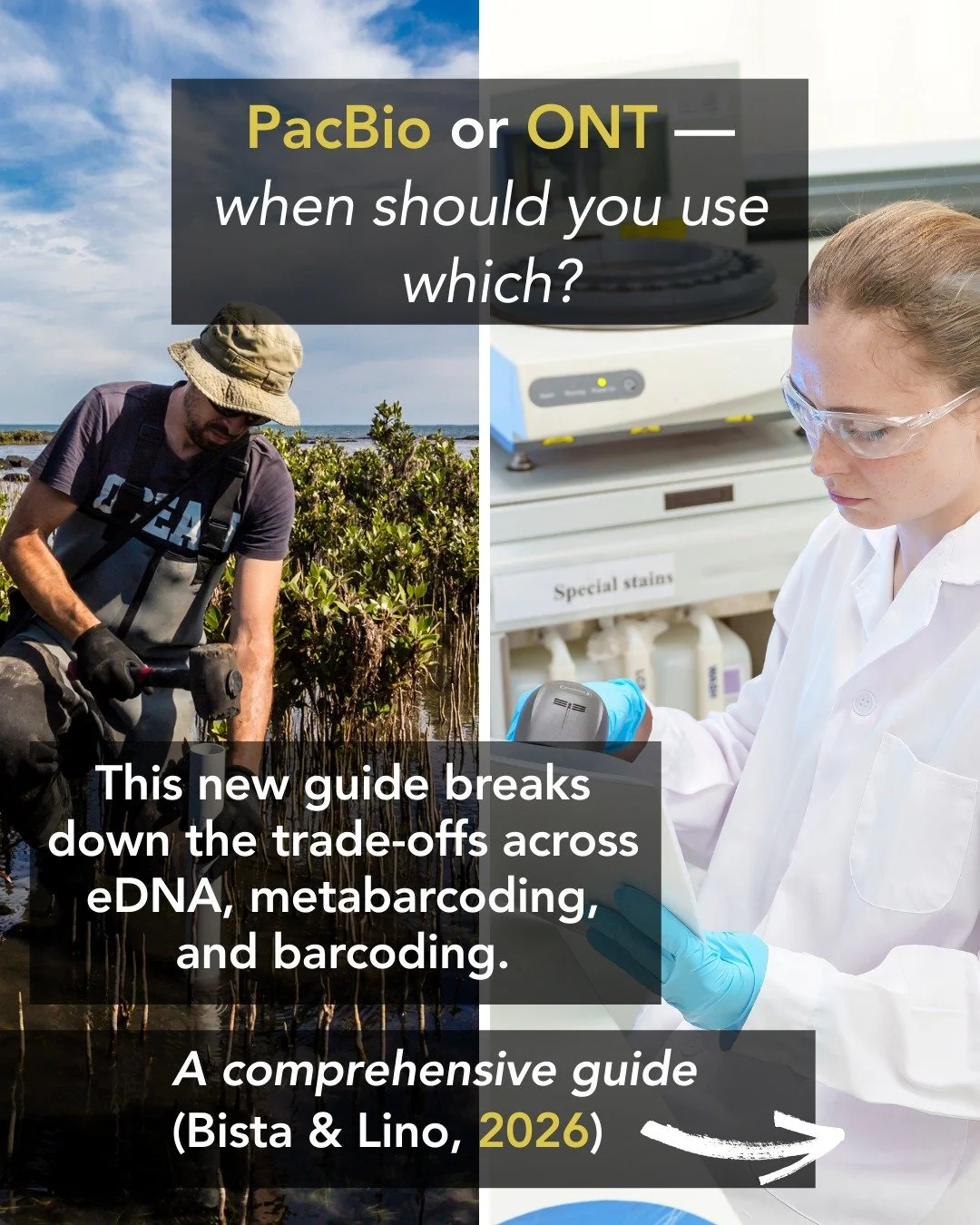 Choosing between PacBio and ONT starts with the question &mdash; not the platform. 🧬
Long-read sequencing is here &mdash; and the key is matching the technology to the biodiversity question. 🧬🌍
This new guide shows when and why labs use ONT and Pa