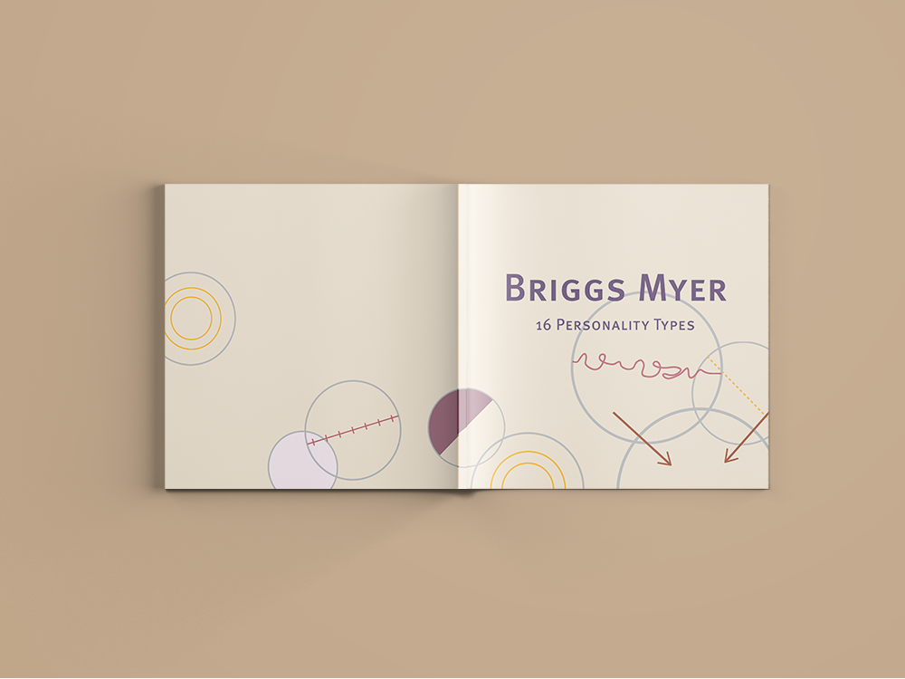 Briggs Myers Covers Mockup.png