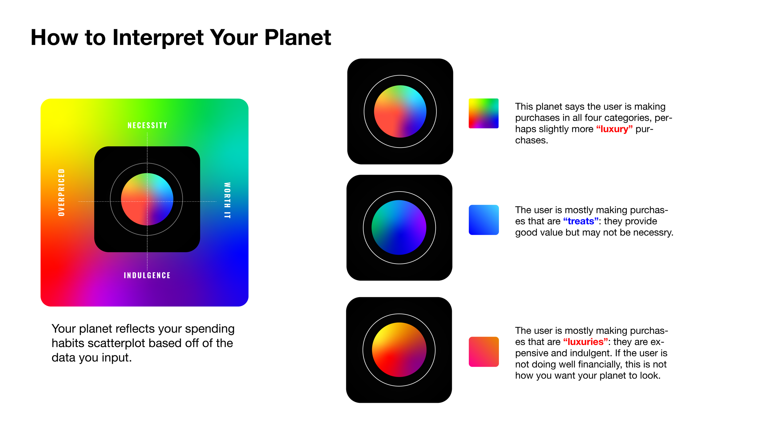 Plan-It Website Upload_Planet.png