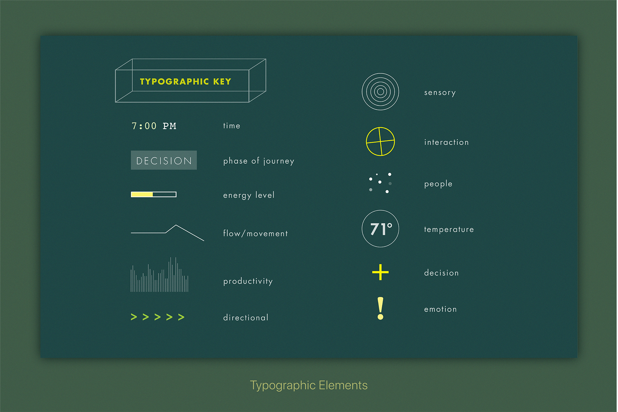 Typographic Journey_Images_Key.png