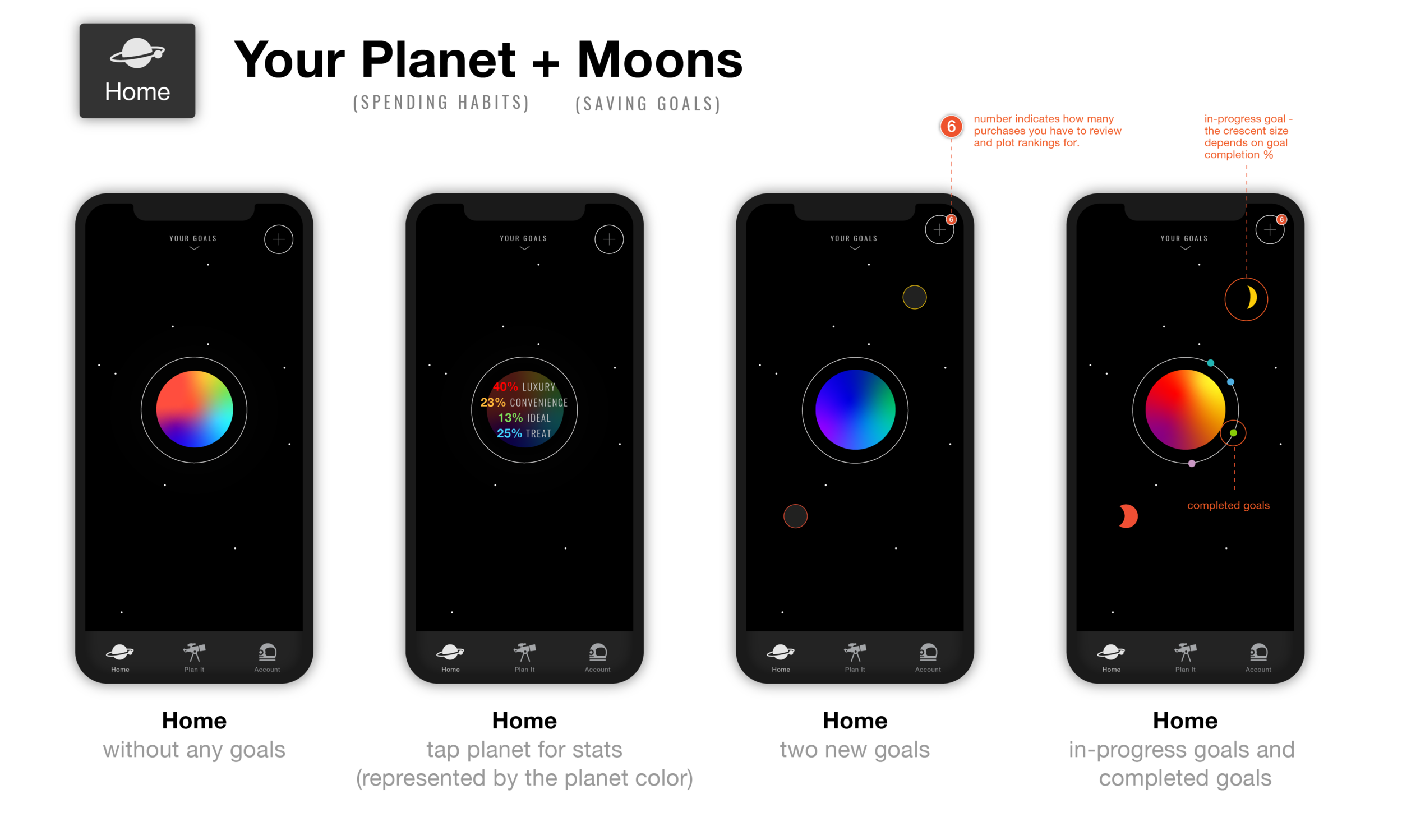 Plan-It_Screens_Your Planet + Moons.png