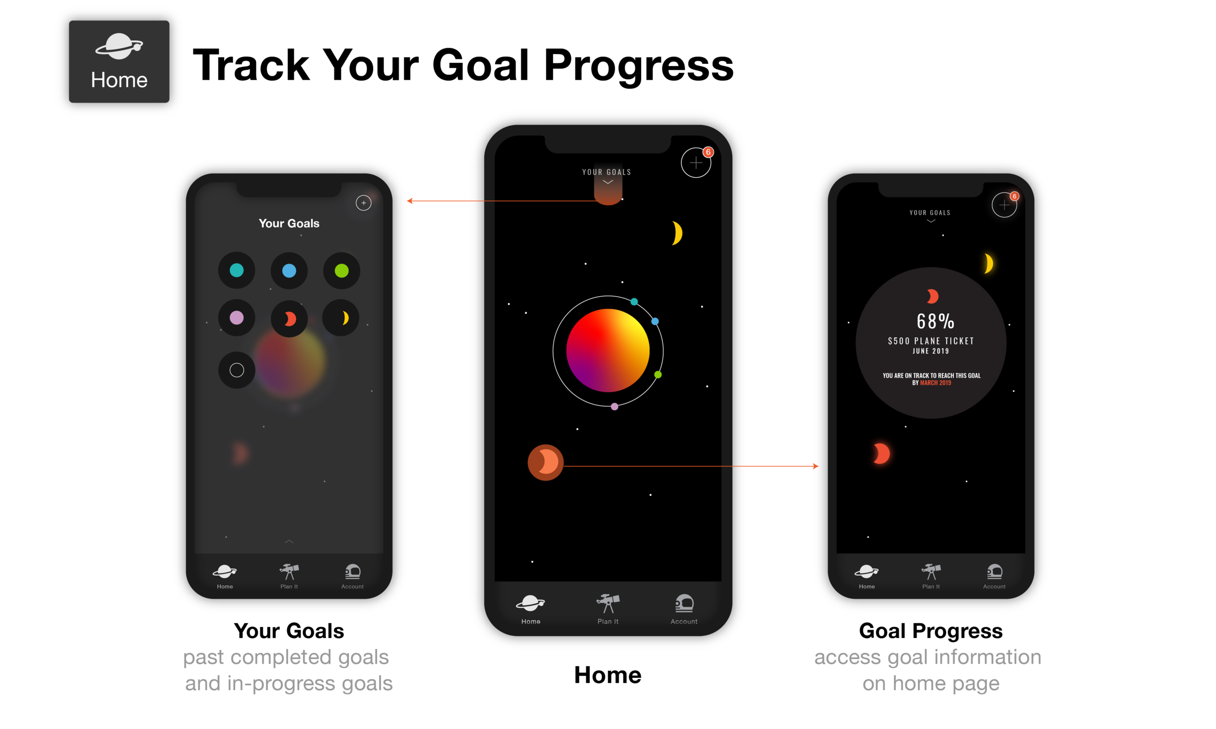 Plan-It_Screens_Track Your Goal Progress.png