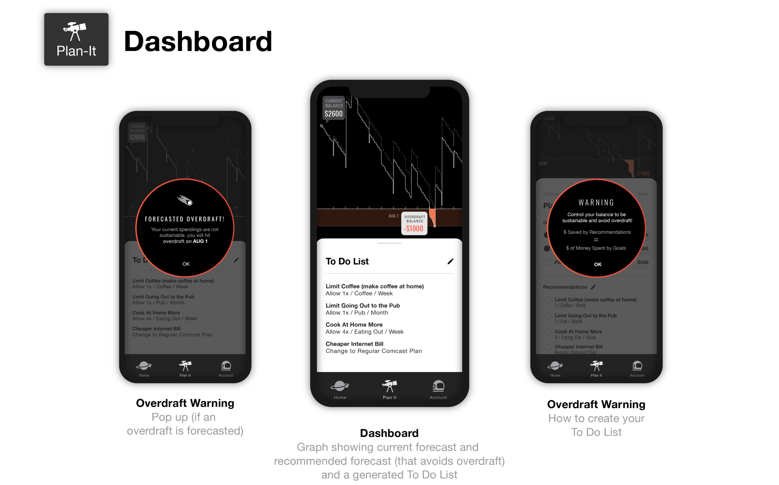 Plan-It_Screens_Dashboard.png