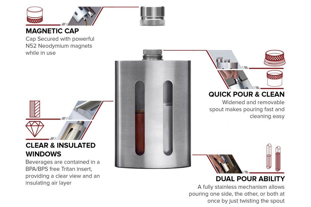 Fusion-flask-dual-chambered-features.jpg