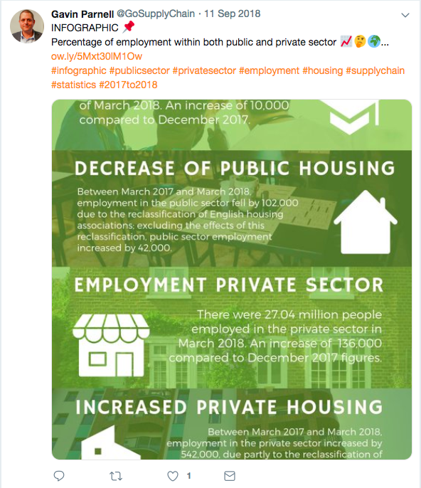 Screen Shot 2019-03-21 at 15.56.57.png
