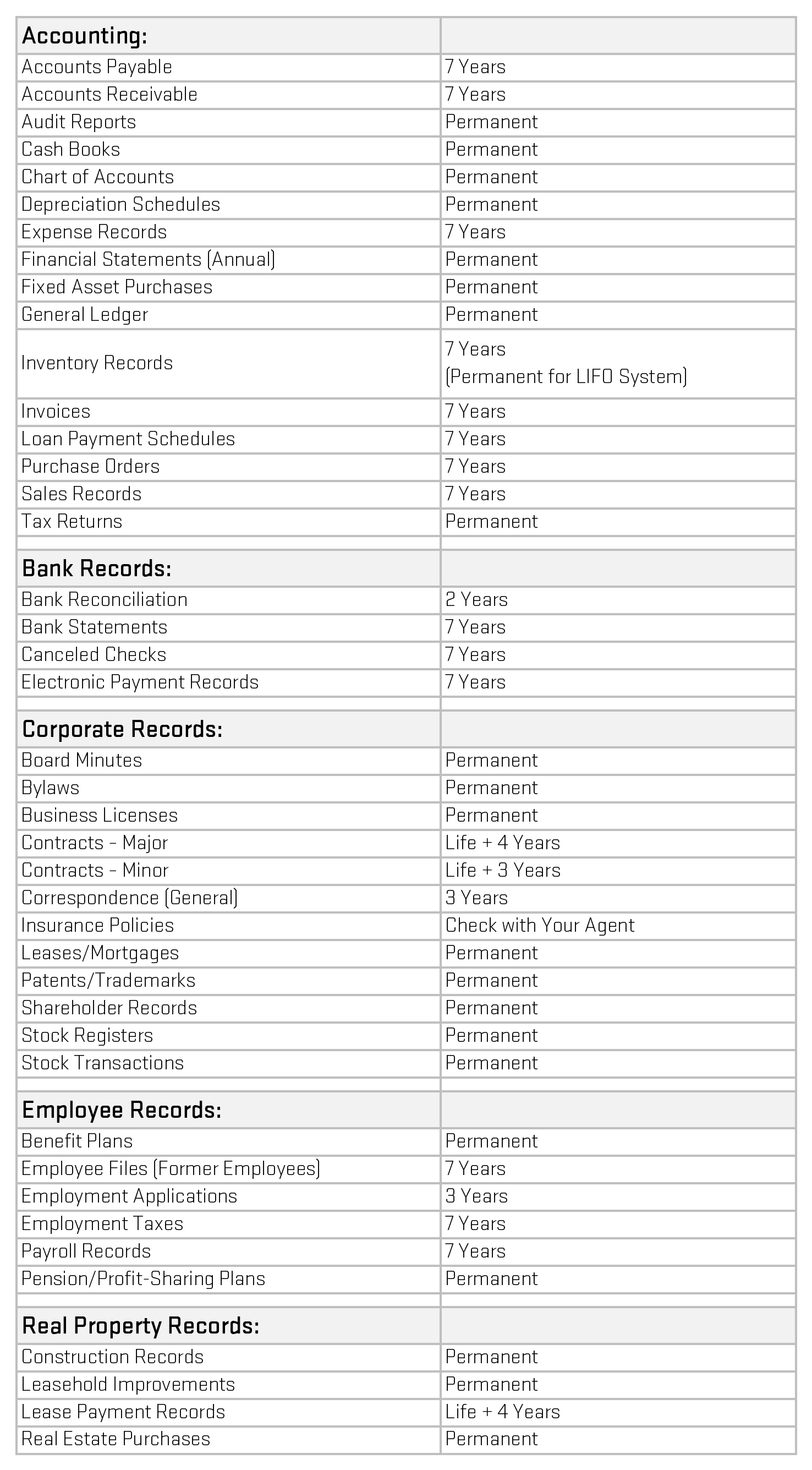 adcpa_chart_retention_guide_test_revised.png