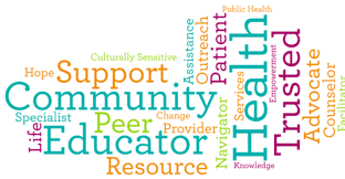 Community Support.png