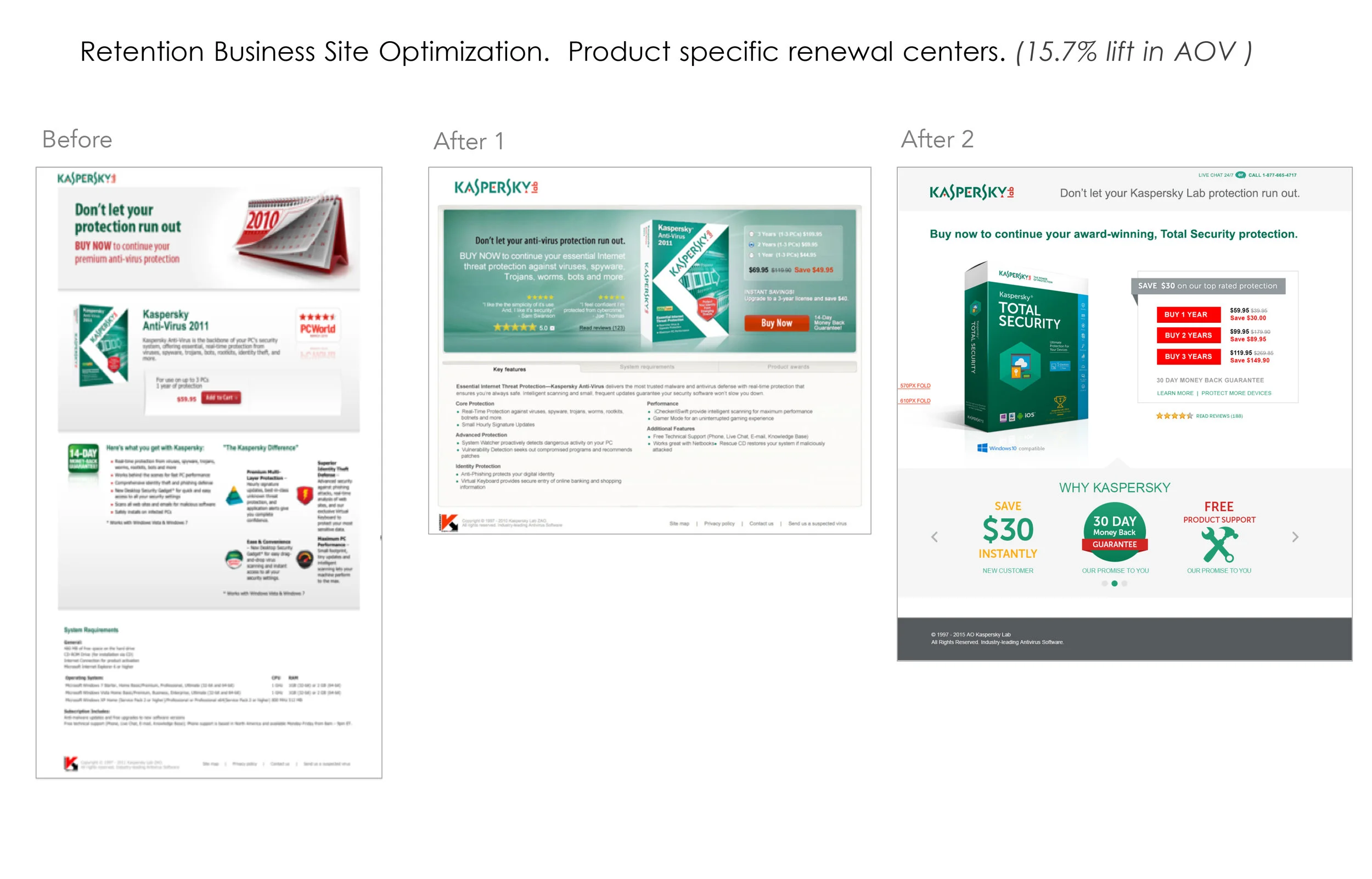 KL-RetProdCenters-Screens.jpg