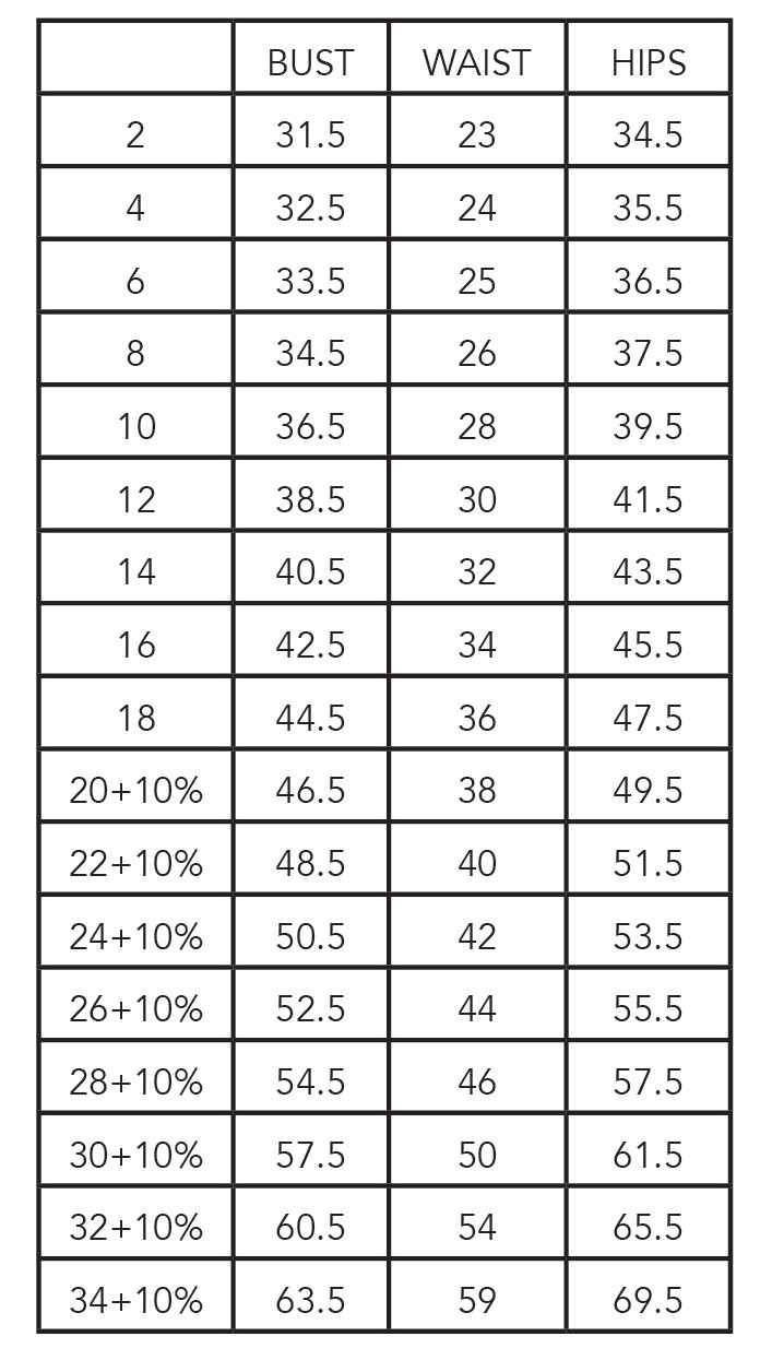 Essense of Bridal Size Charts Mira Couture