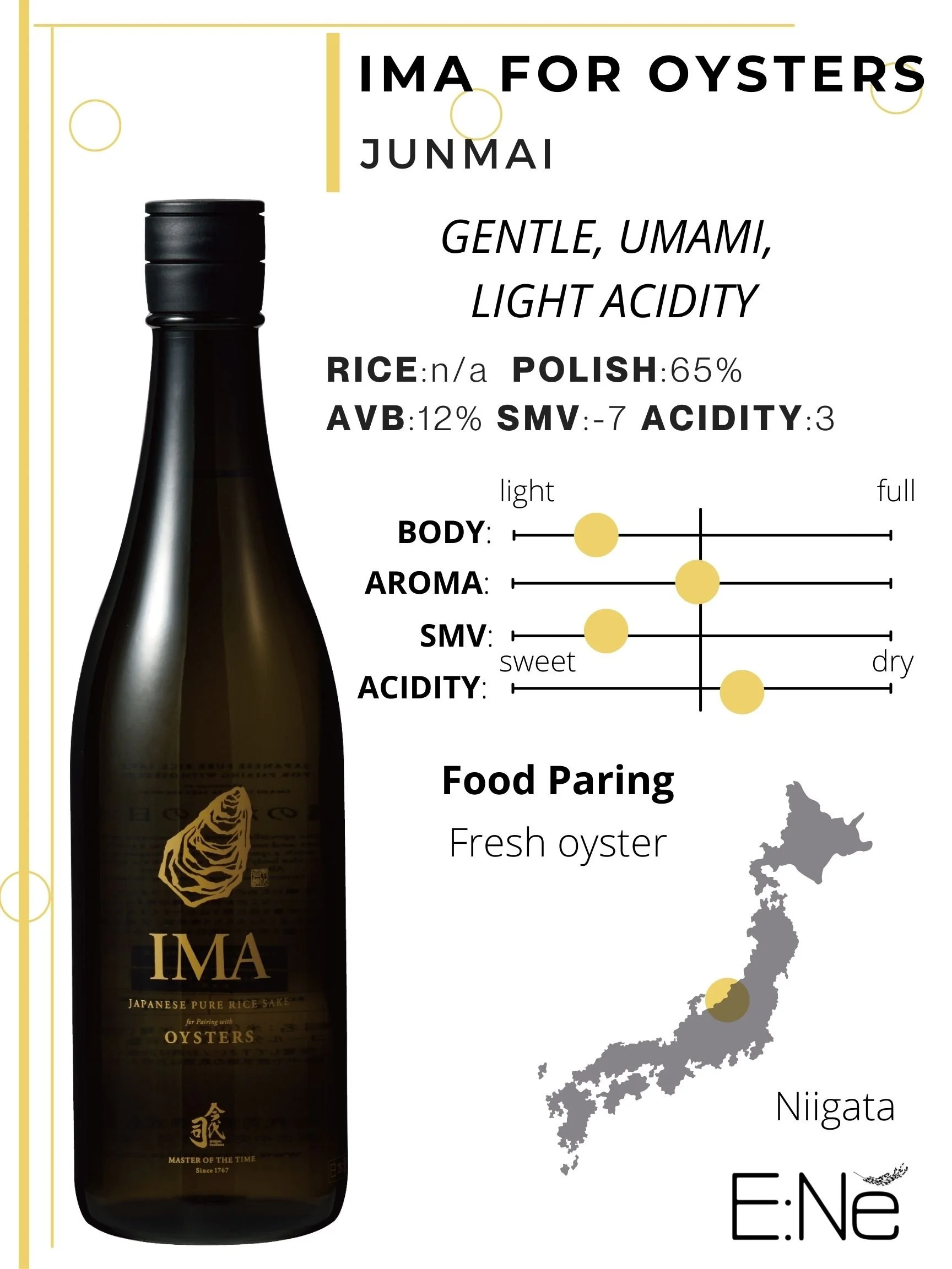 IMA Oyster Tokubetsu Junmai