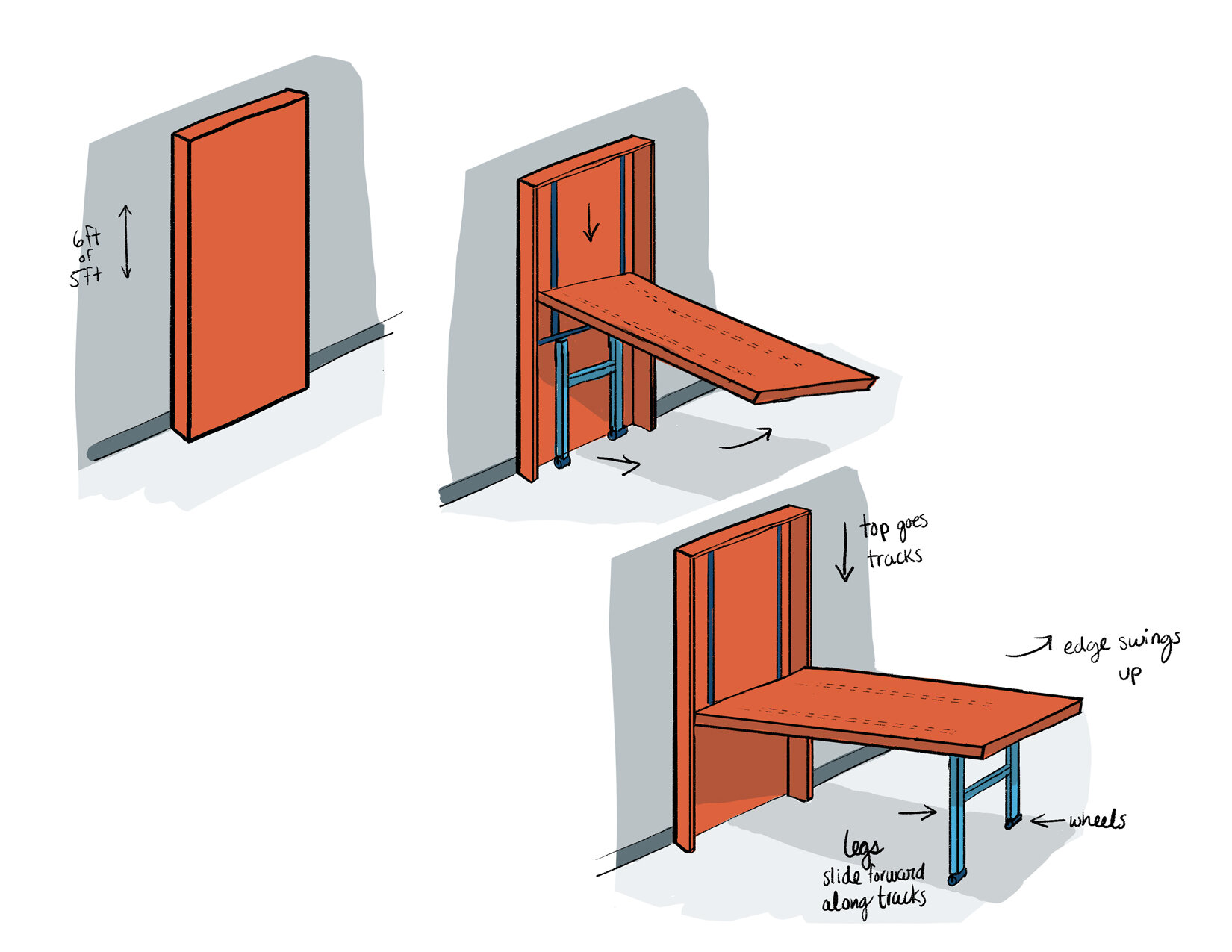 table rough 1