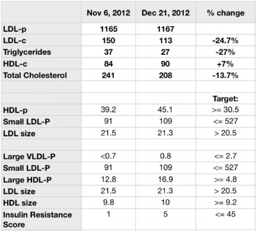 2012_lipid.jpg