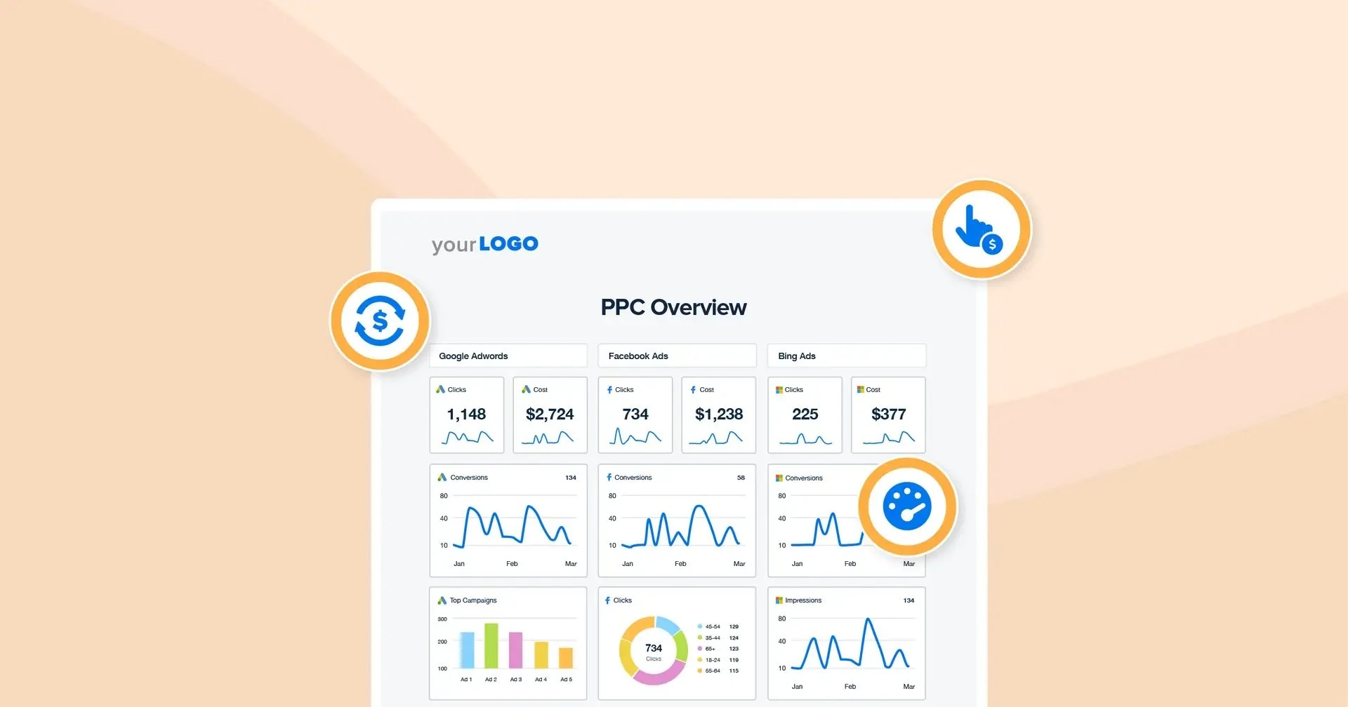 15 Most Important PPC Metrics You Should Track To Maximize ROI