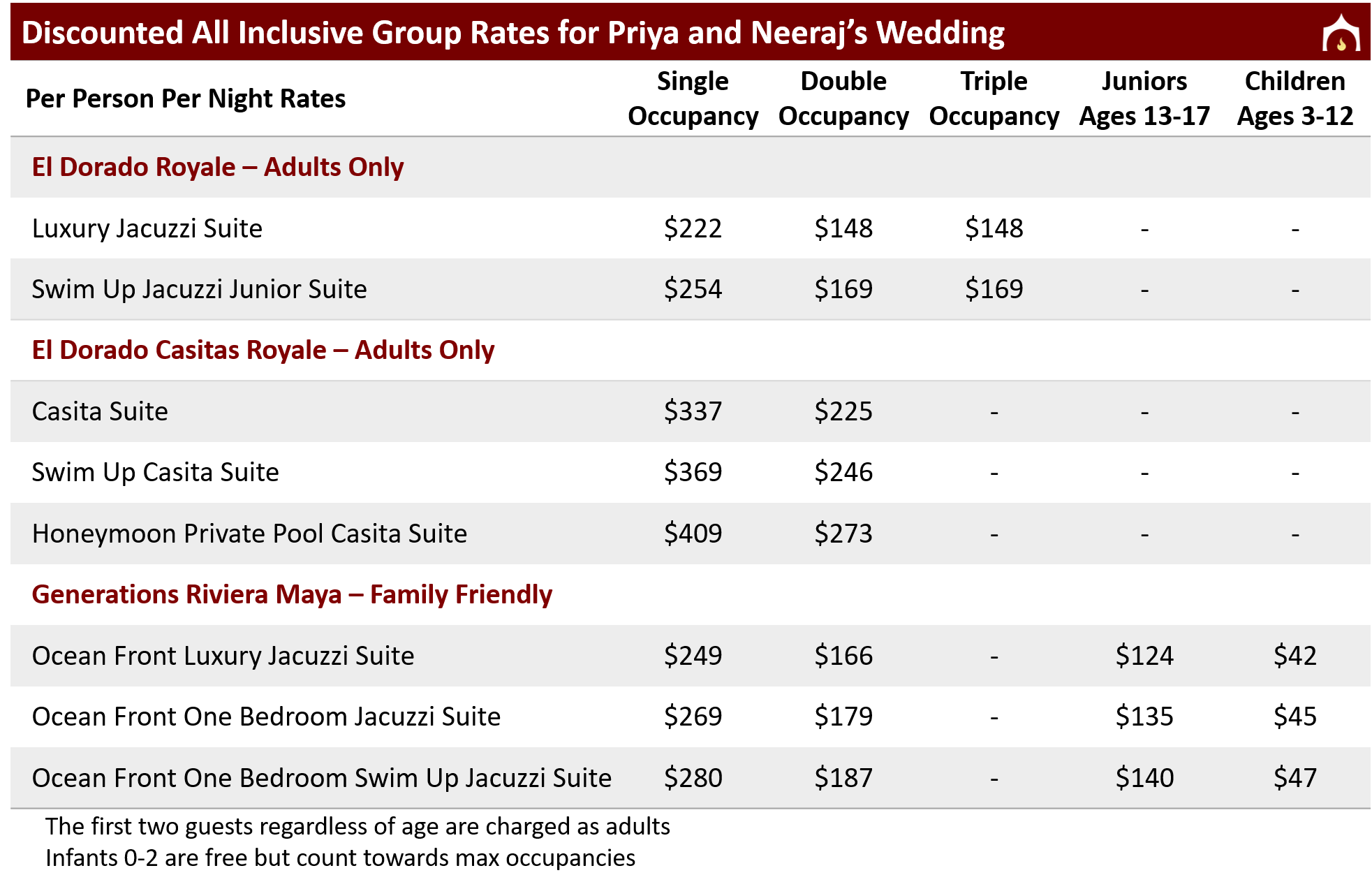 Priya and Neeraj Discounted Rates - Web.png
