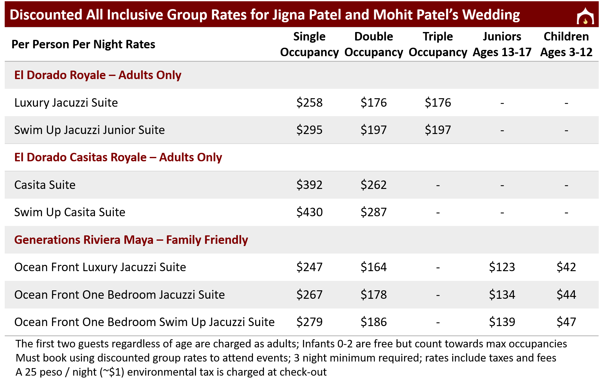 Discounted Group Rates for Jigna and Mohit Web.png