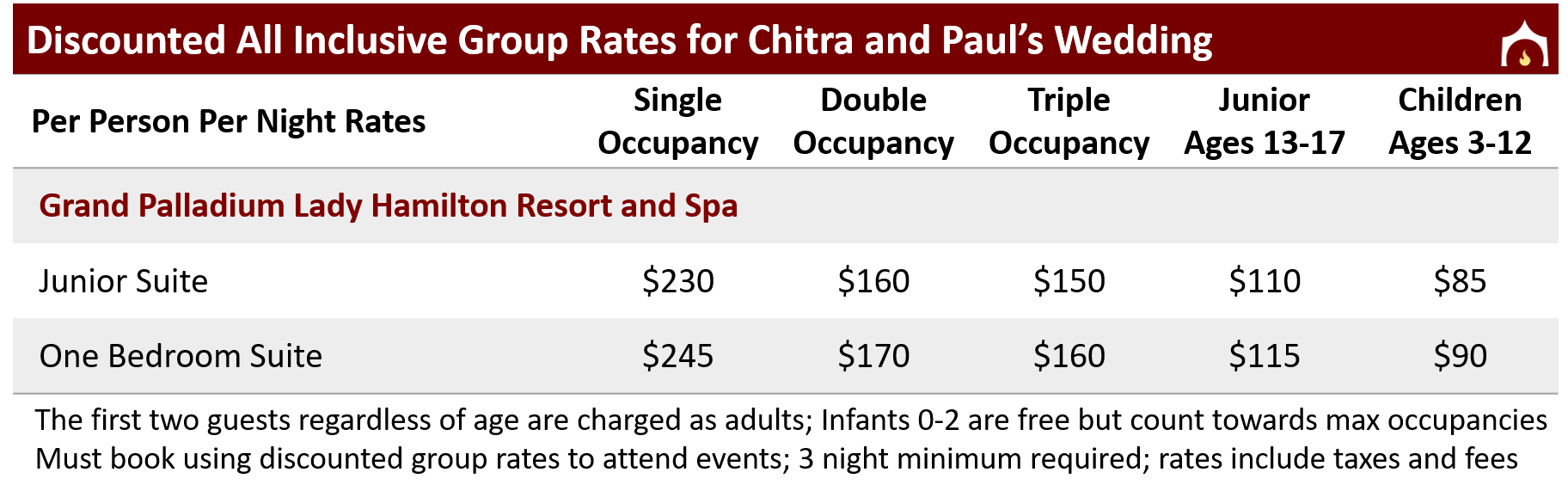 Discounted Group Rates for Chitra and Paul.png