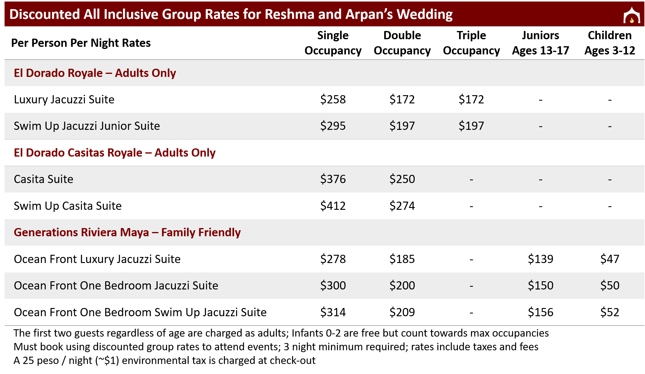 Discounted Group Rates for Reshma and Arpan's Wedding web.png