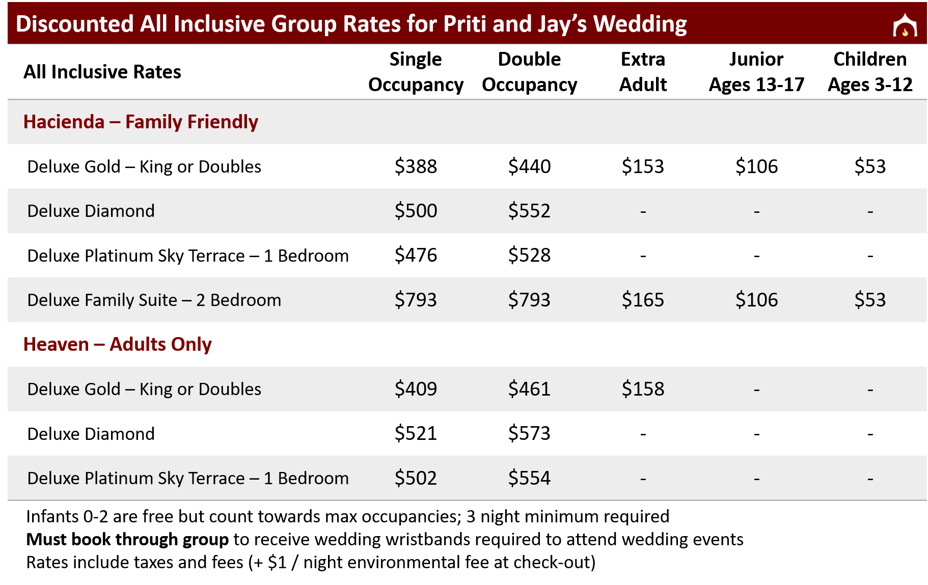 Discounted Group Rates for Priti and Jay Wedding Web.png