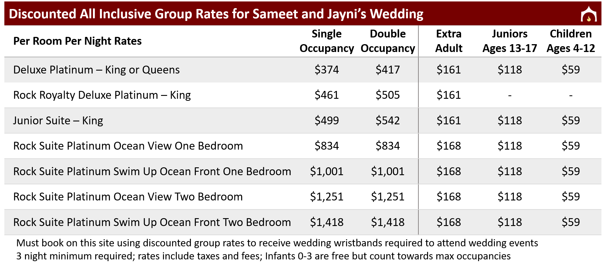 Discounted Group Rates for Jyani and Sameet.png