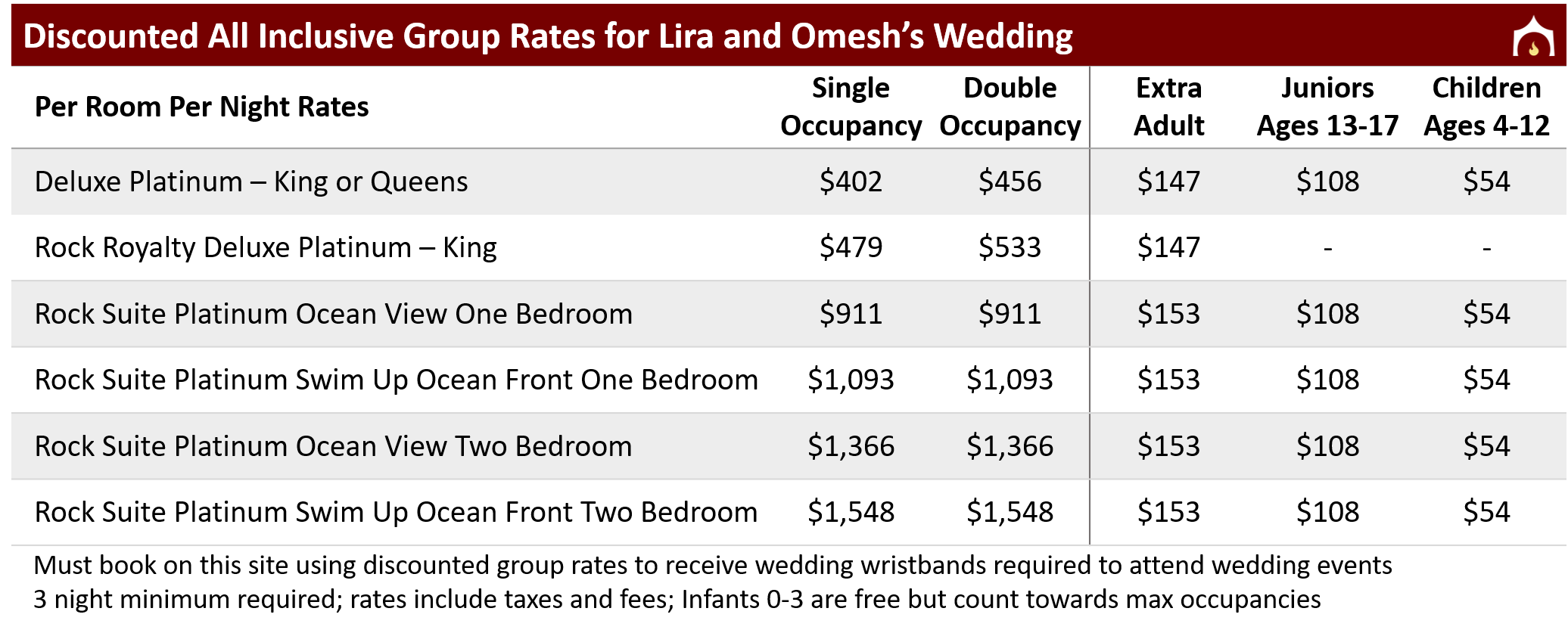 Discounted Group Rates for Lira and Omesh.png