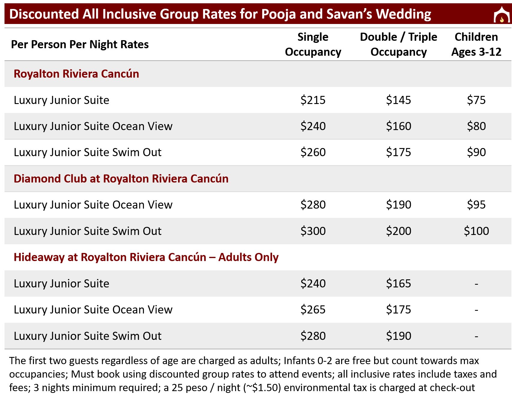 Pooja and Savan - Group Discounted Rate.png