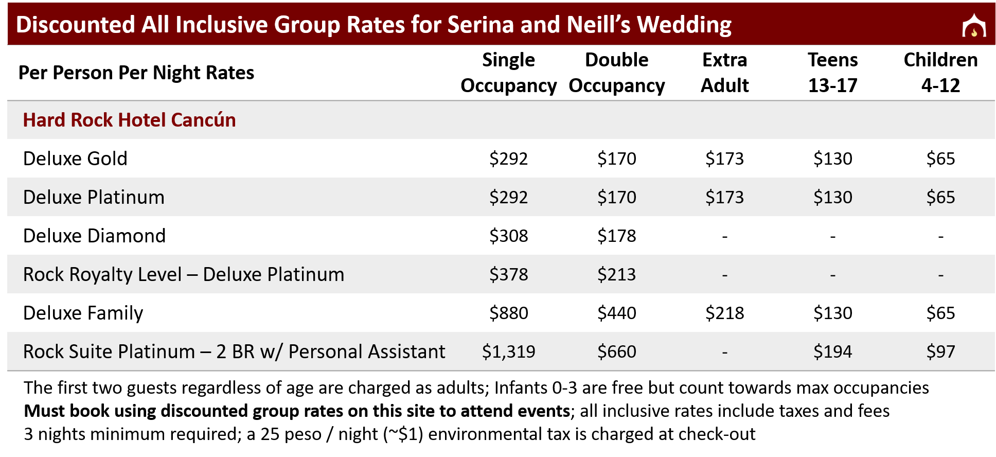 Serina and Neill - Hard Rock Cancun Discounted Group Rates - Web v3.png