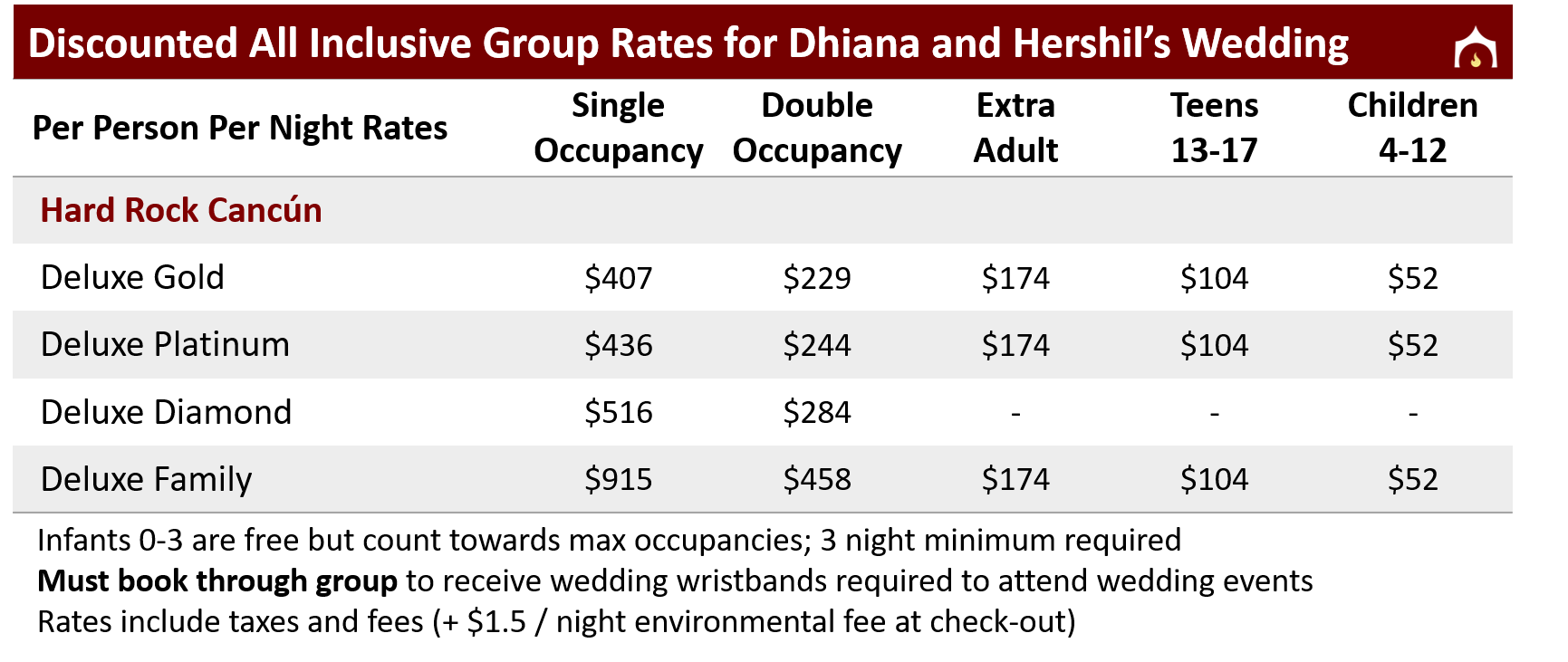 Discounted Group Rates for Dhiana and Hershil v2.png