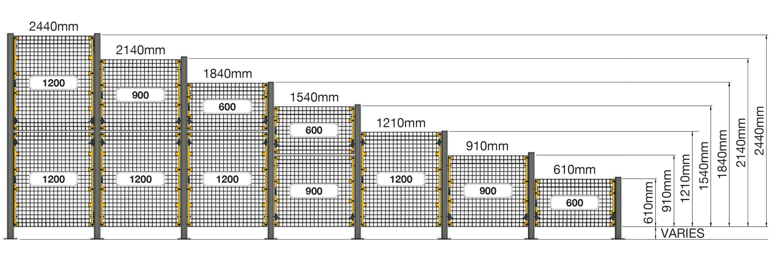 sgs_guarding_configuration.jpg