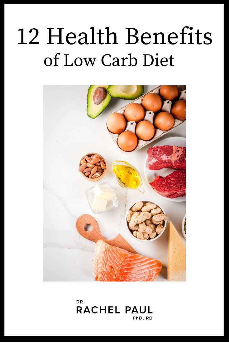 What is a Low-Carb Diet?