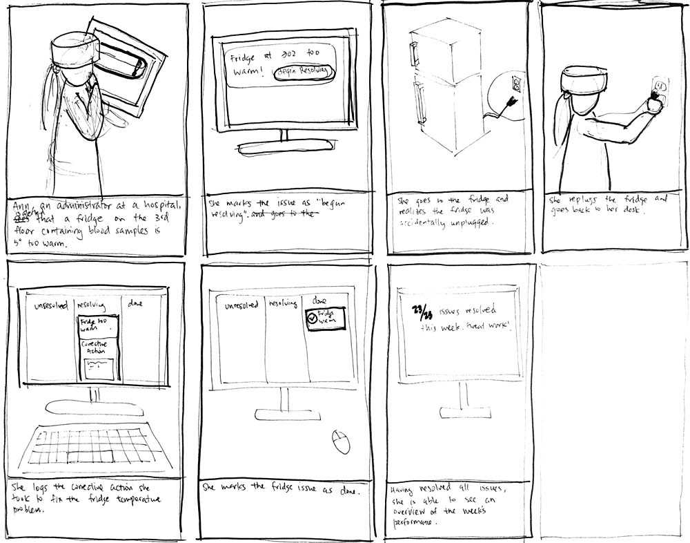 meshcandy_storyboard_gray.jpg