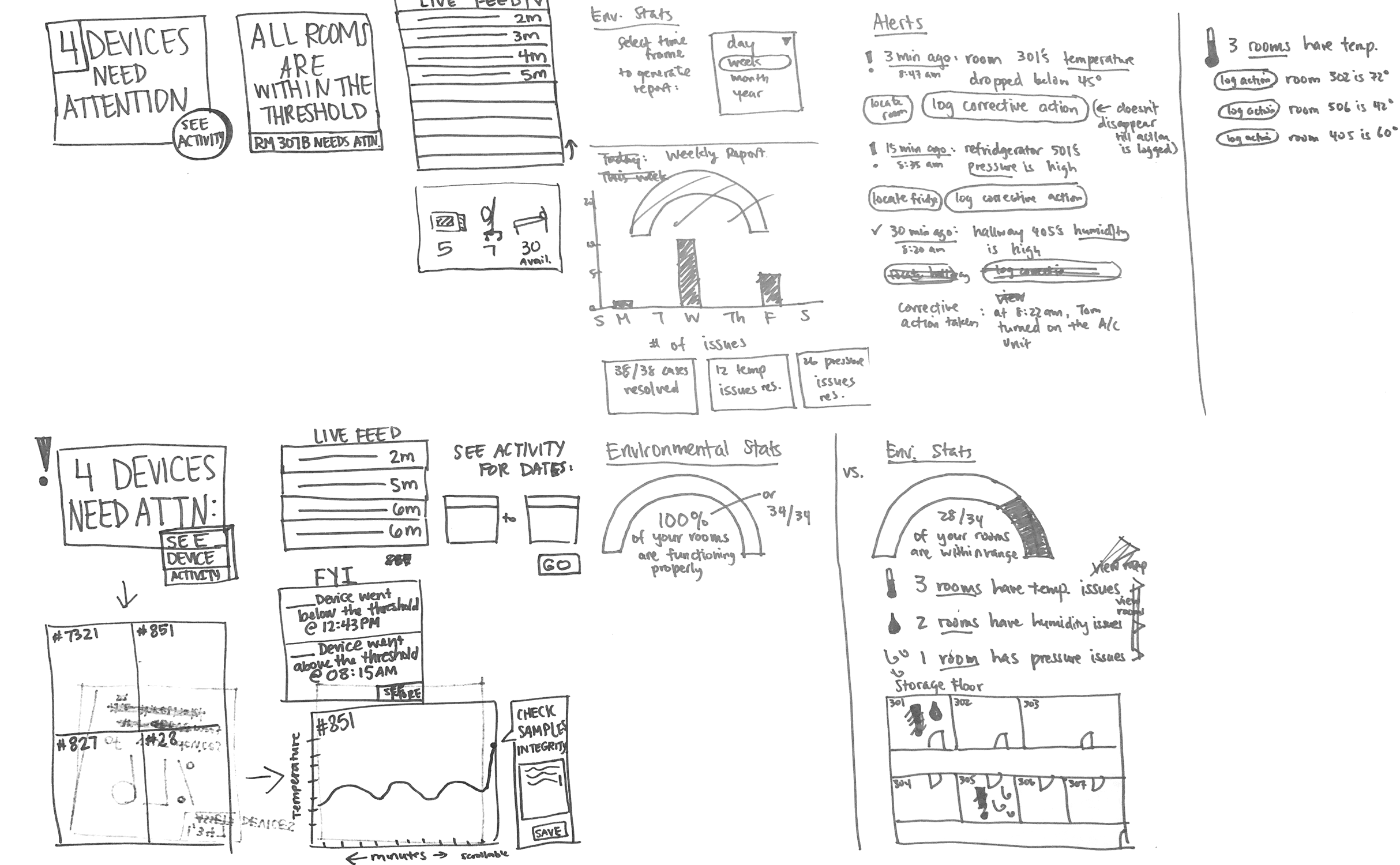 meshcandy_sketches.png