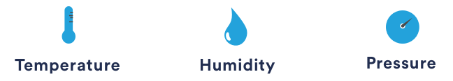 Environmental measurements that hospitals must take twice a day for certain rooms and fridges