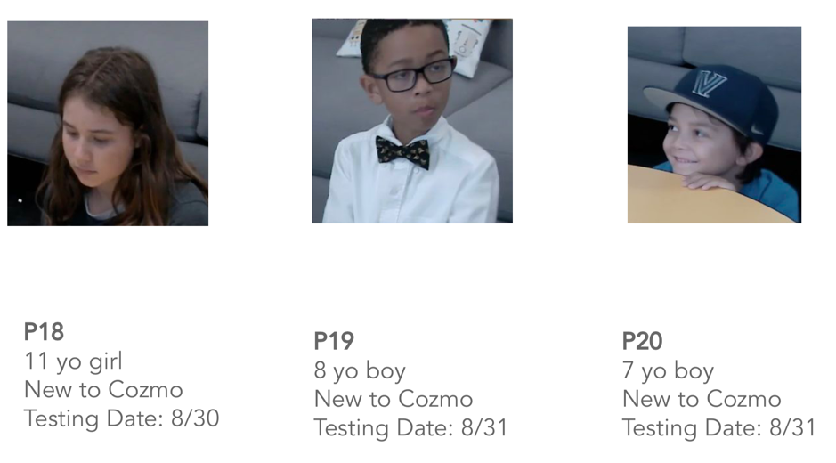 A small sample of kids that played with Cozmo and gave feedback