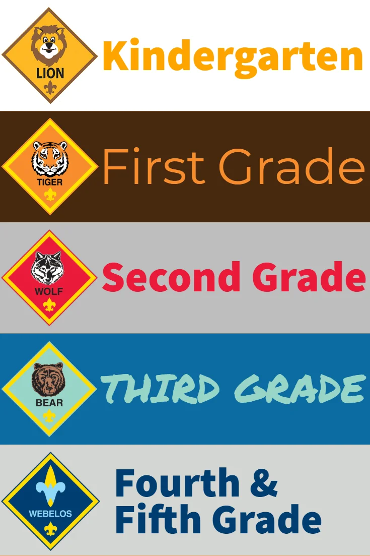 Cub Scout Grades.jpg