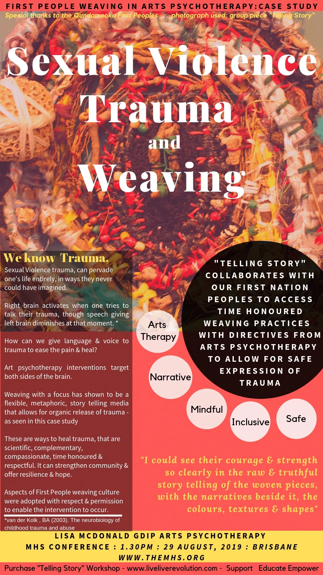 Click on Picture to Enlarge to see the full E-Poster for the MHS Conference Brisbane, 2019