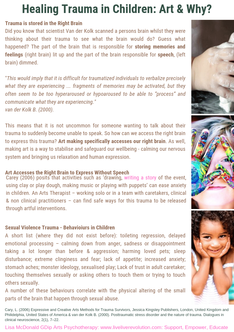 Children PTSD & Arts Therapy-4.png