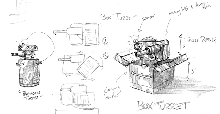 Portable_turret.png