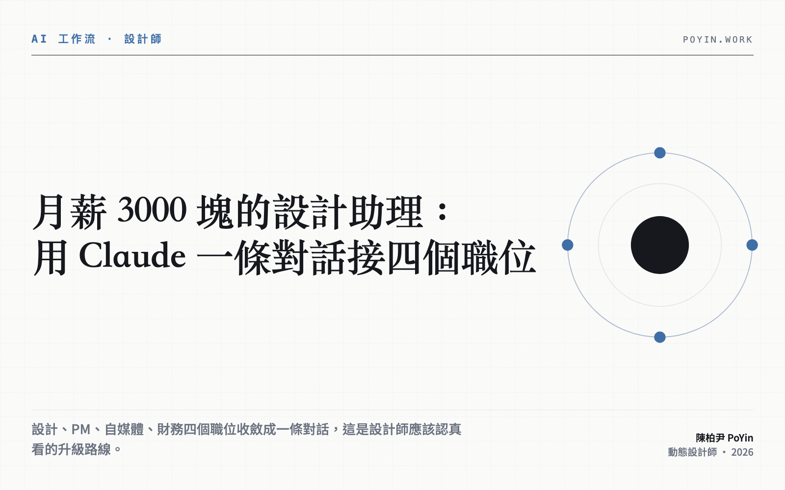 應徵一個月薪 3000 塊的設計助理是什麼感覺？用 Claude 對接四個職位