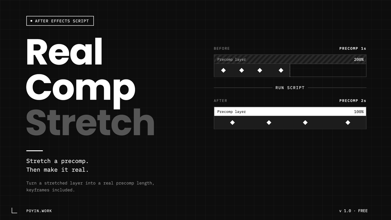 【免費 AE 腳本】RealCompStretch：讓 Time Stretch 真的改變 precomp 長度