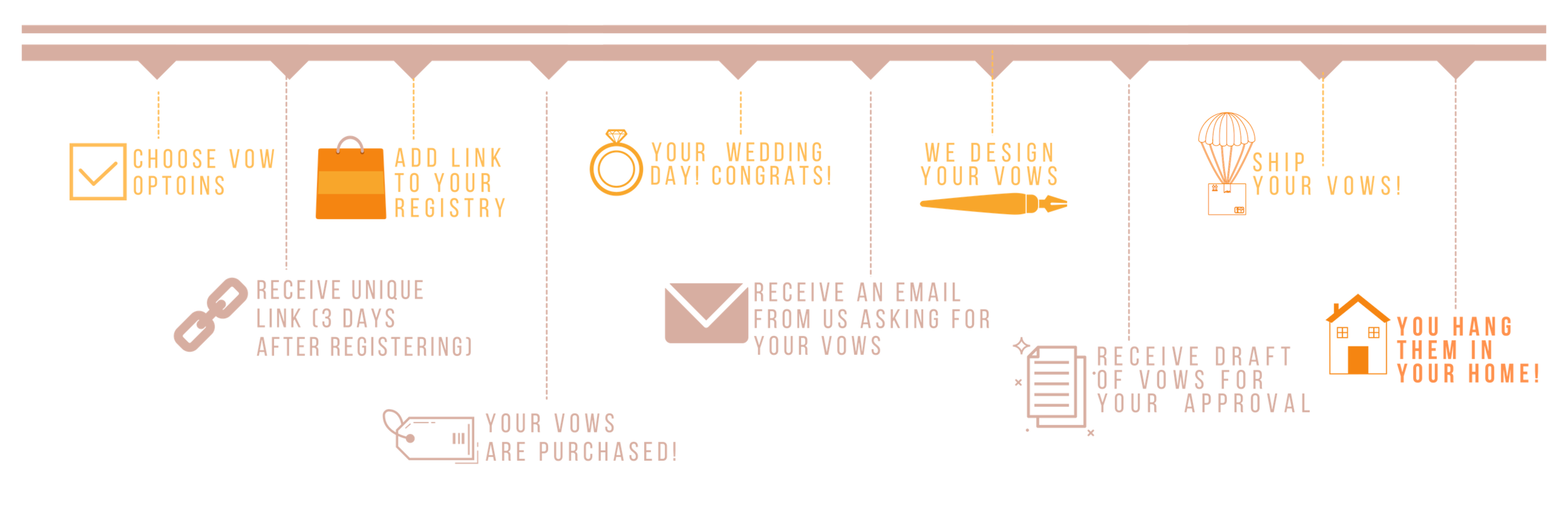 Copy of Born in Nebraska, Raised in Texas.png