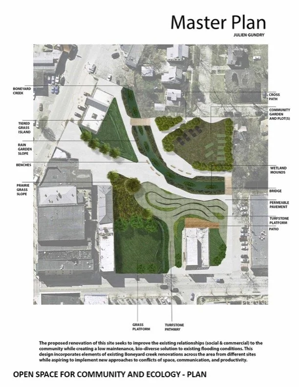 Boneyard Master Plan.jpg