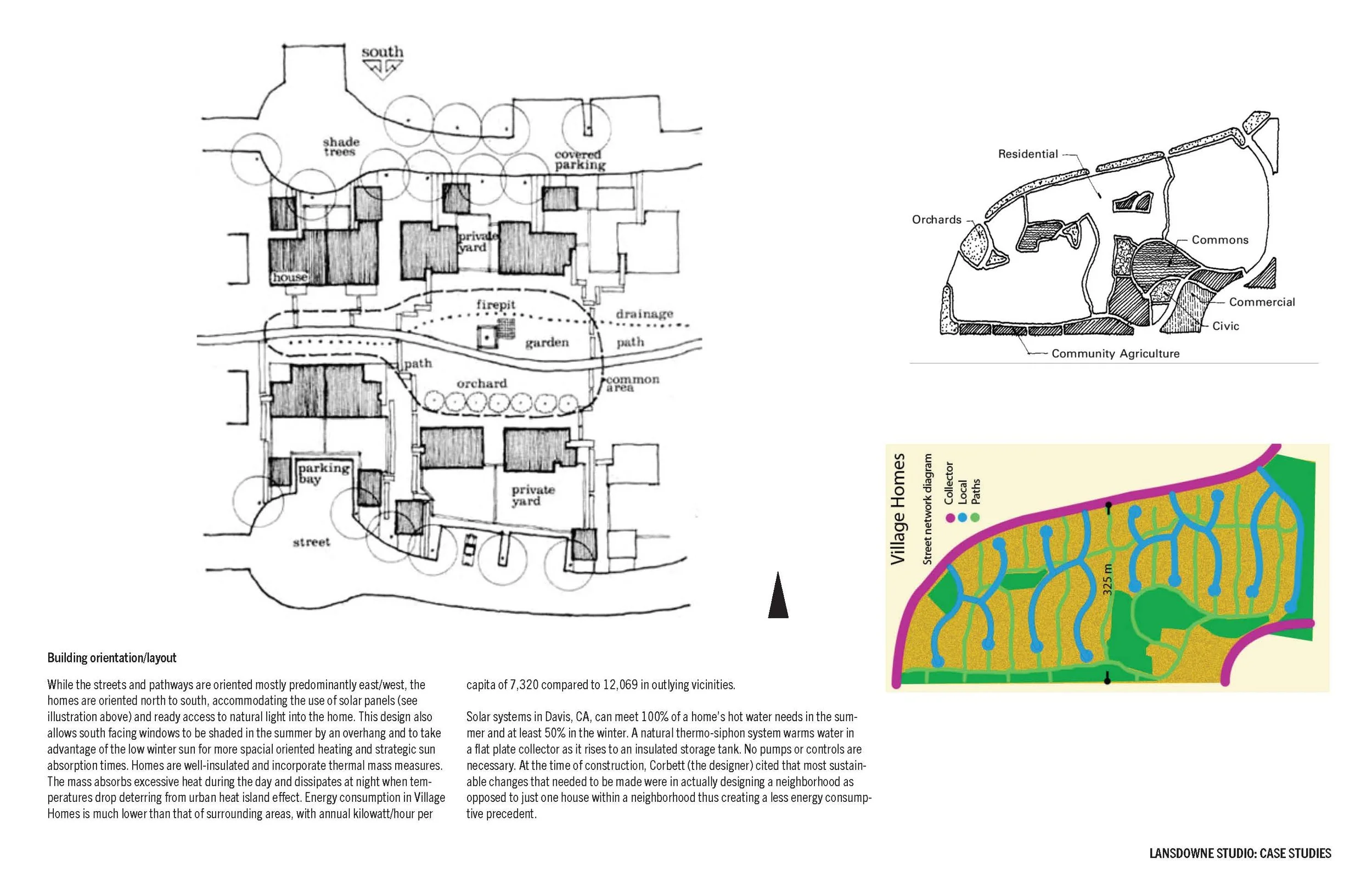 Village Homes Case Study_2.29_Page_3.jpg