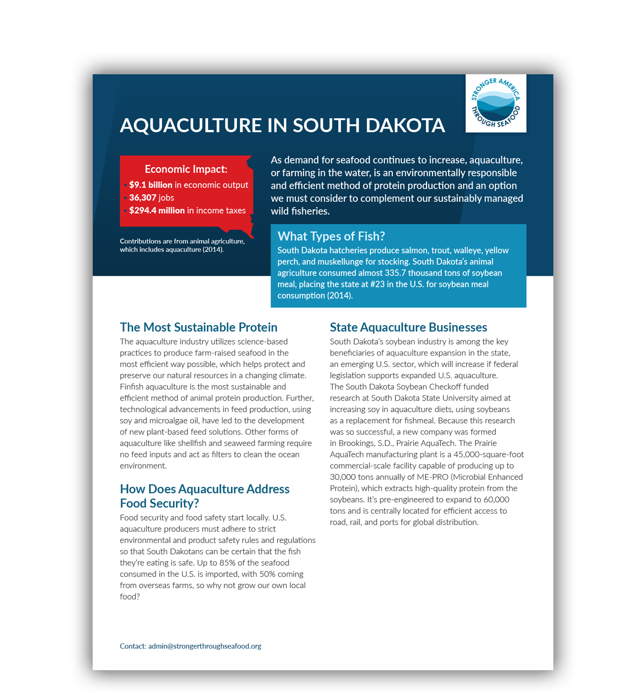 Aquaculture in South Dakota