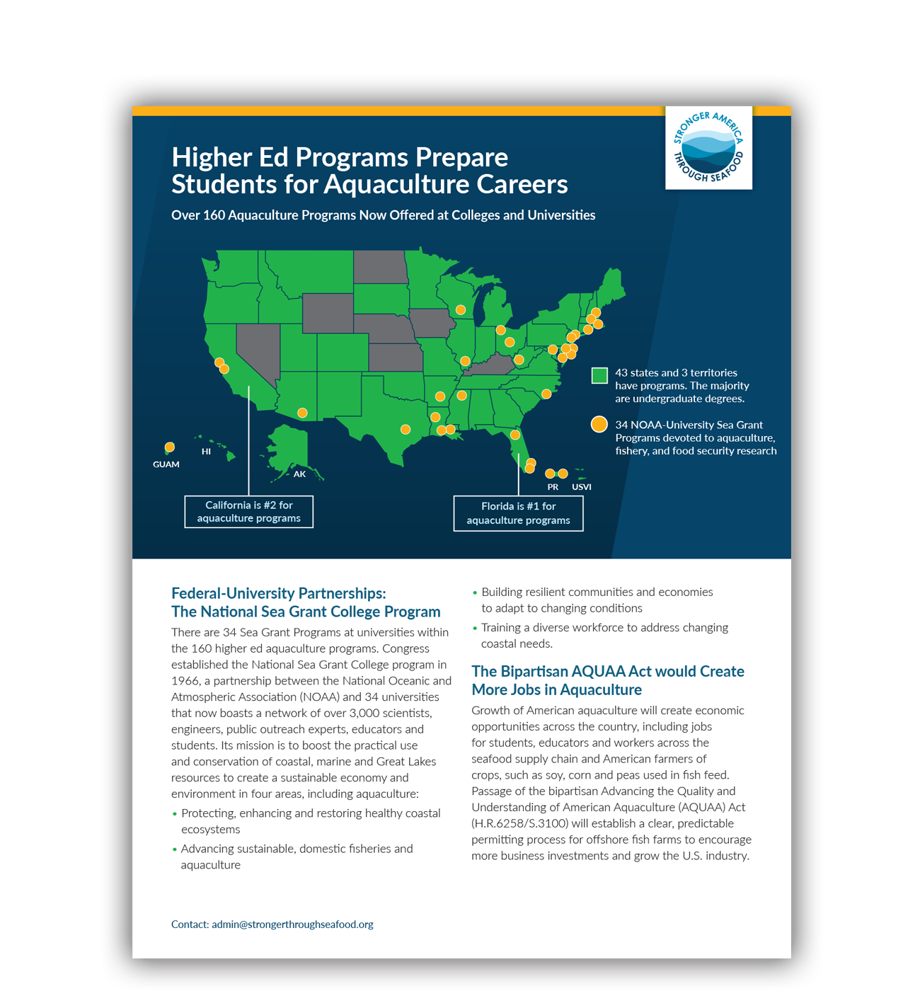 Higher Ed Programs for Aquaculture Careers