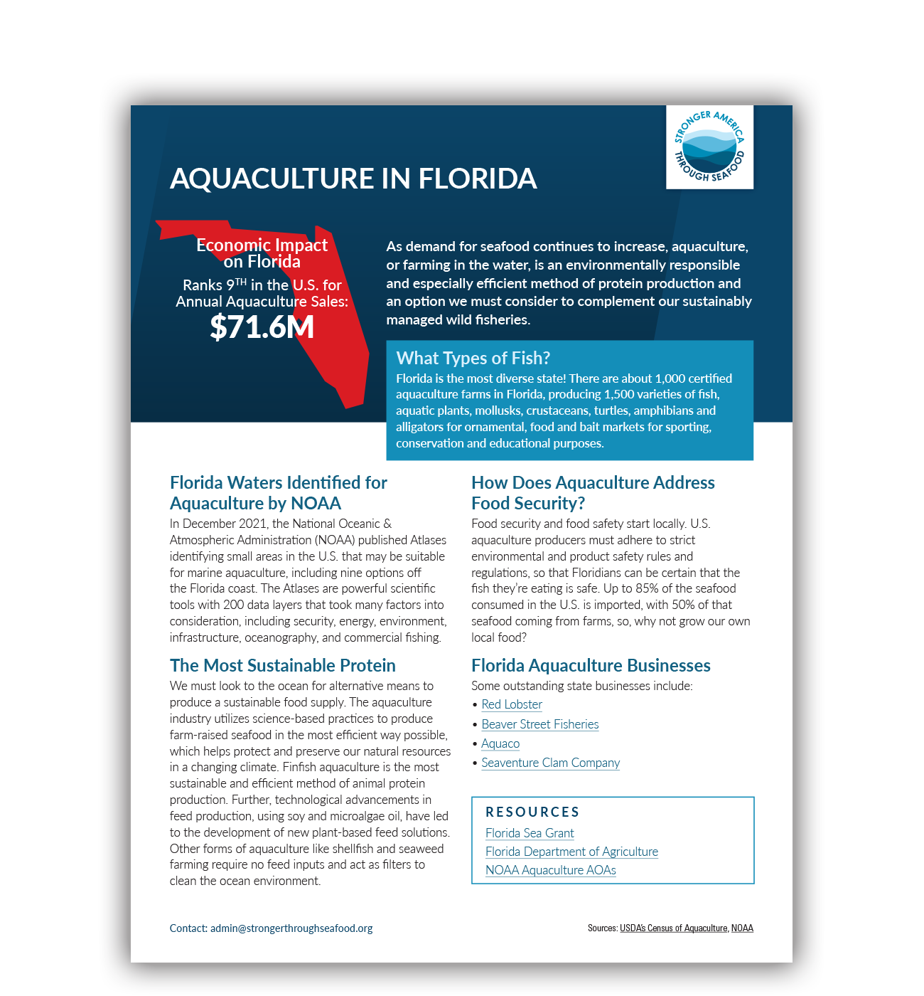 Aquaculture in Florida