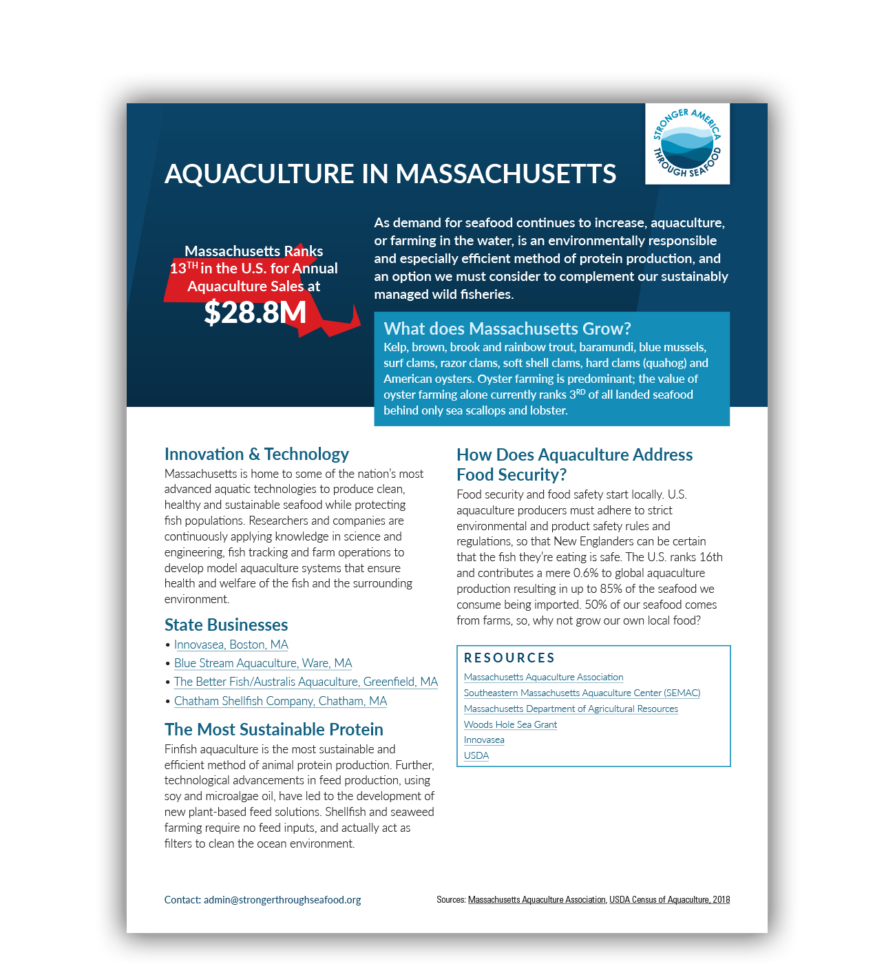 Aquaculture in Massachusetts