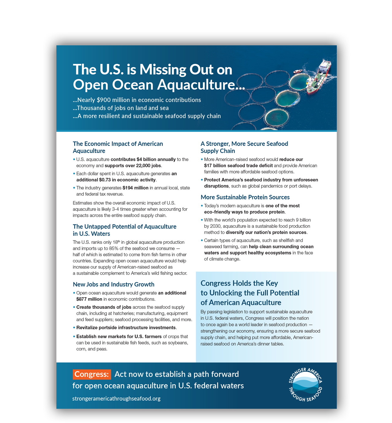 Unlocking the Potential of U.S. Aquaculture