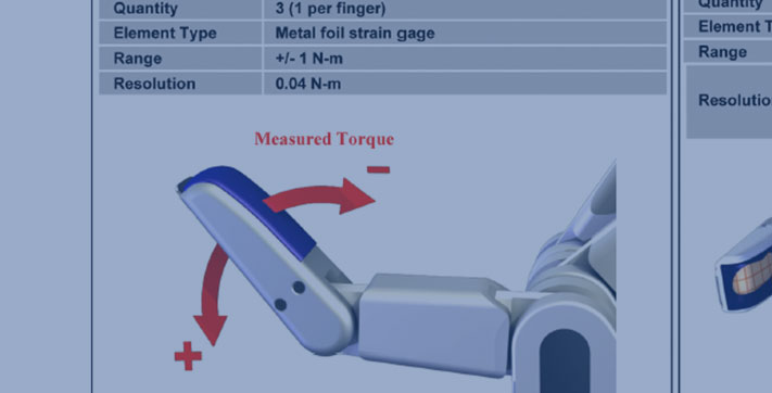    System Components   